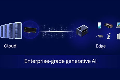 Qualcomm e IBM refuerzan su alianza para impulsar la IA en el sector empresarial